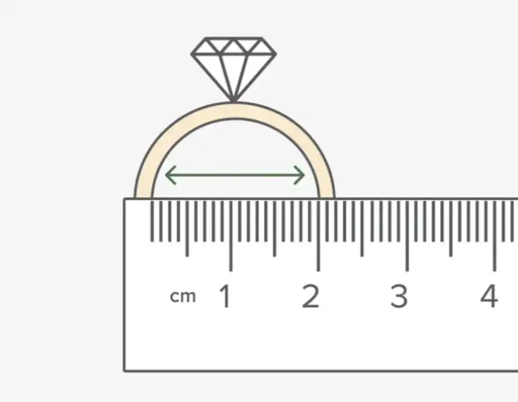 Ring measurement