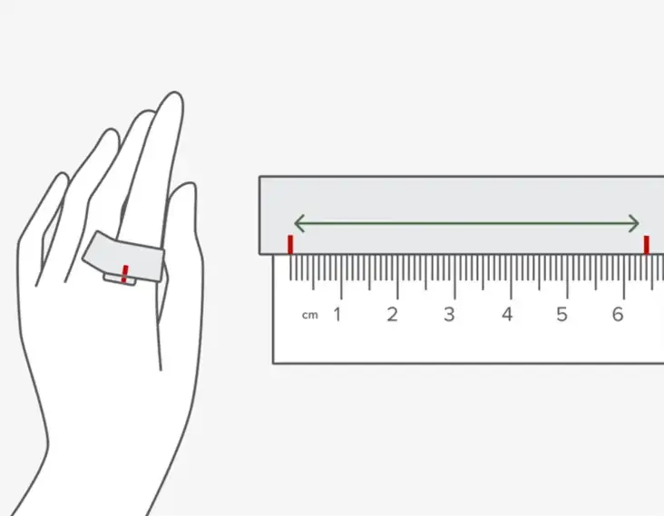 Finger measurement